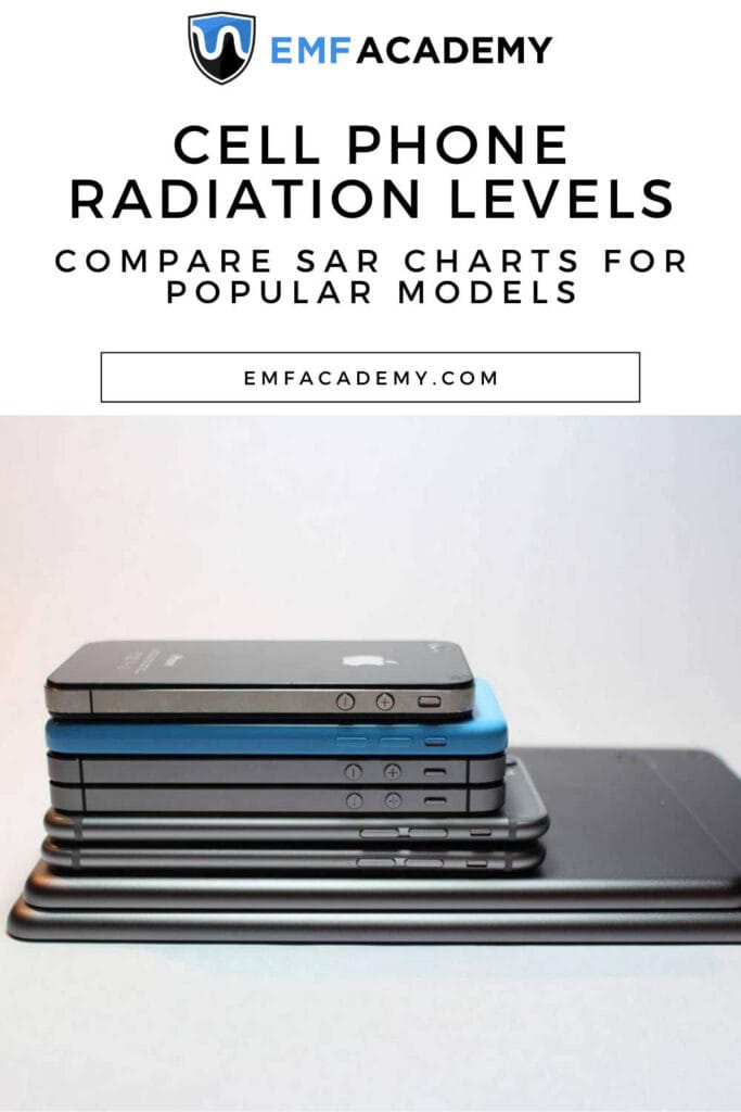 A stack of smartphones on a table under a heading about cell phone radiation levels and SAR charts for popular models.